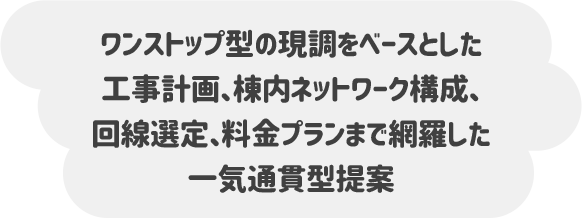 ワンストップ型の現調をベースとした 工事計画、棟内ネットワーク構成、 回線選定、料金プランまで網羅した 一気通貫型提案